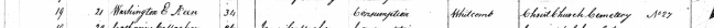 keen-washington e-1844-death record-boston ma
